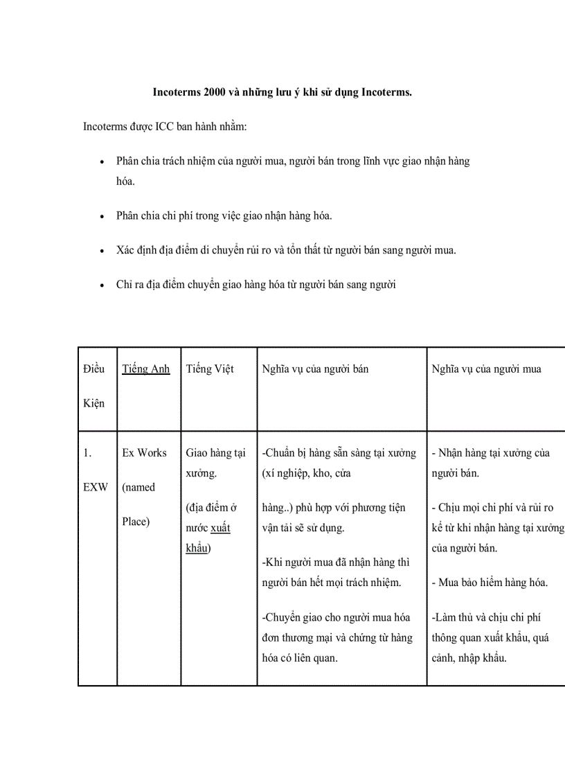 Incoterms 2000 và những lưu ý khi sử dụng incoterms 2000