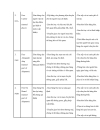 Incoterms 2000 và những lưu ý khi sử dụng incoterms 2000