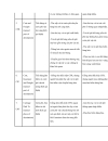 Incoterms 2000 và những lưu ý khi sử dụng incoterms 2000