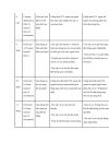 Incoterms 2000 và những lưu ý khi sử dụng incoterms 2000