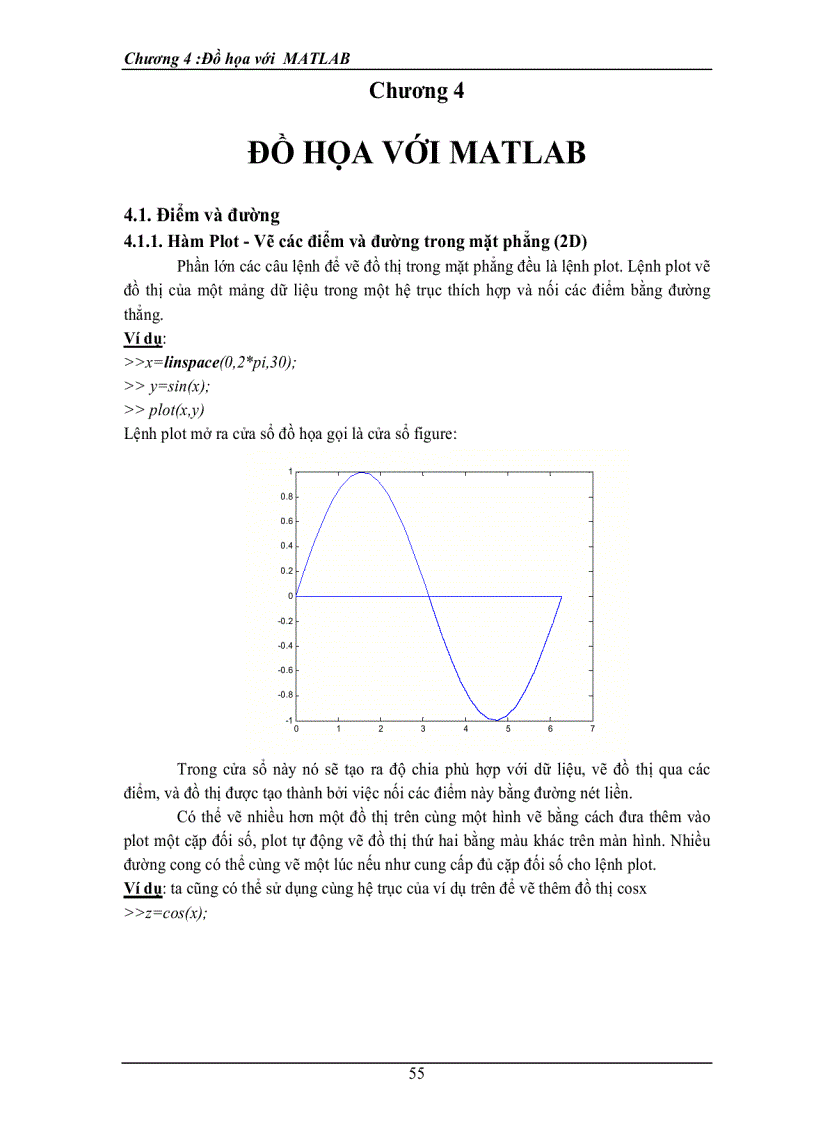 Ðồ họa với matlab