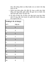 Ngân hàng Câu hỏi trắc nghiệm luật kinh tế bao gồm đáp án