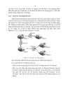Mạng máy tính Nguyễn Tuấn Khôi ĐH bách khoa Đà Nẵng
