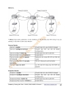 LAB CCAN tiếng việt full