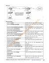 LAB CCAN tiếng việt full