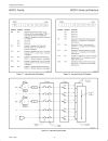 80C51 family architecture