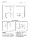 80C51 family architecture