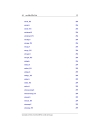 Avr libc user manual 1 6 1