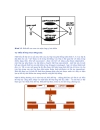 Phân tích thiết kế hệ thống bằng UML