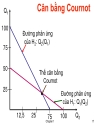 Bài giảng cô Nguyễn Quỳnh Hoa 2008 2009 1