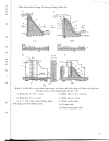 Tiêu chuẩn ngành 14TCN 56 88 Thiết kế đập bê tông và bê tông cốt thép Tiêu chuẩn ngành Thuỷ Lợi