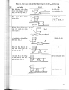 Tiêu chuẩn ngành 14 TCN 198 2006 Công trình thuỷ lợi các công trình tháo nước hướng dẫn tính toán khí thực Tiêu chuẩn ngành Thuỷ Lợi