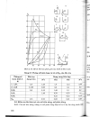 Tiêu chuẩn ngành 14 TCN 198 2006 Công trình thuỷ lợi các công trình tháo nước hướng dẫn tính toán khí thực Tiêu chuẩn ngành Thuỷ Lợi