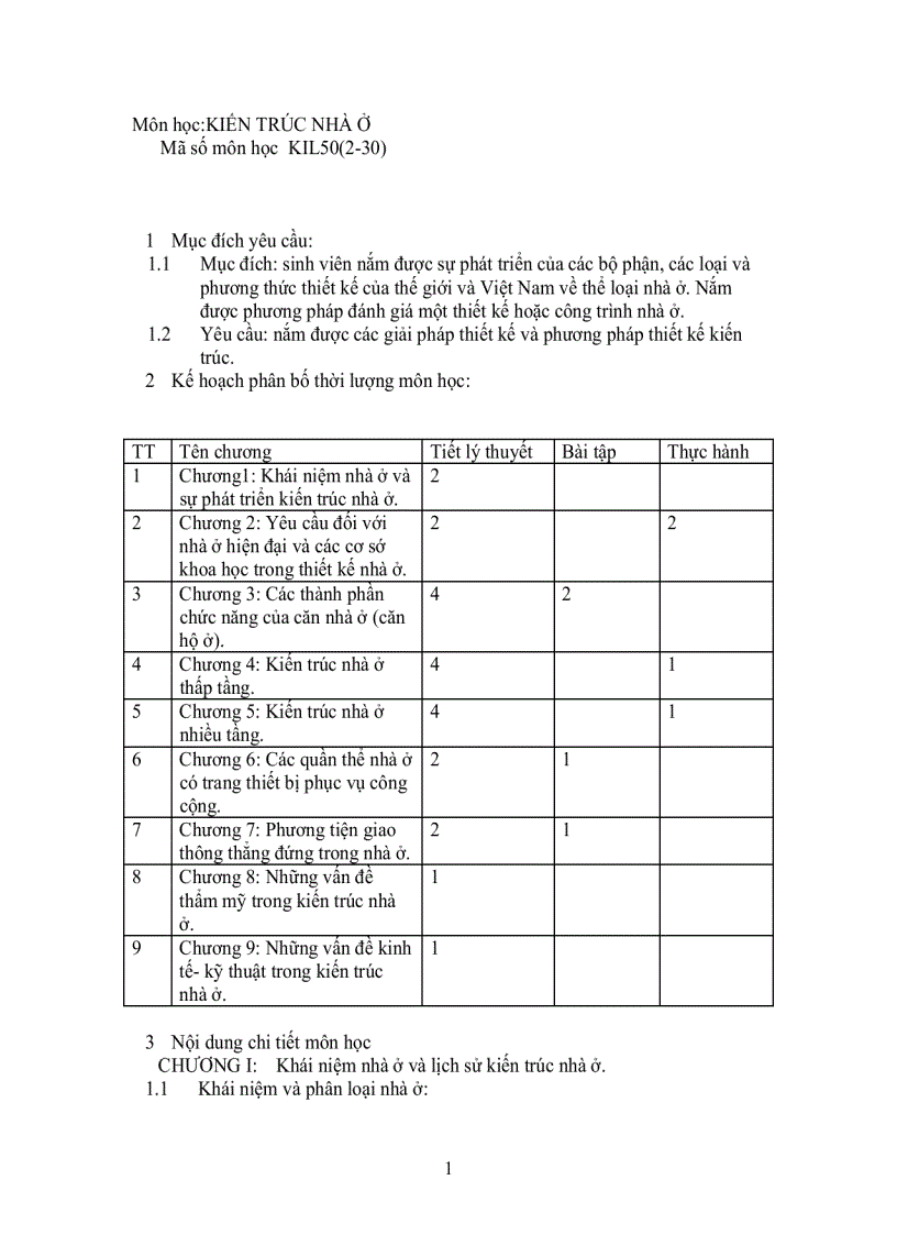 Kiến trúc nhà ở