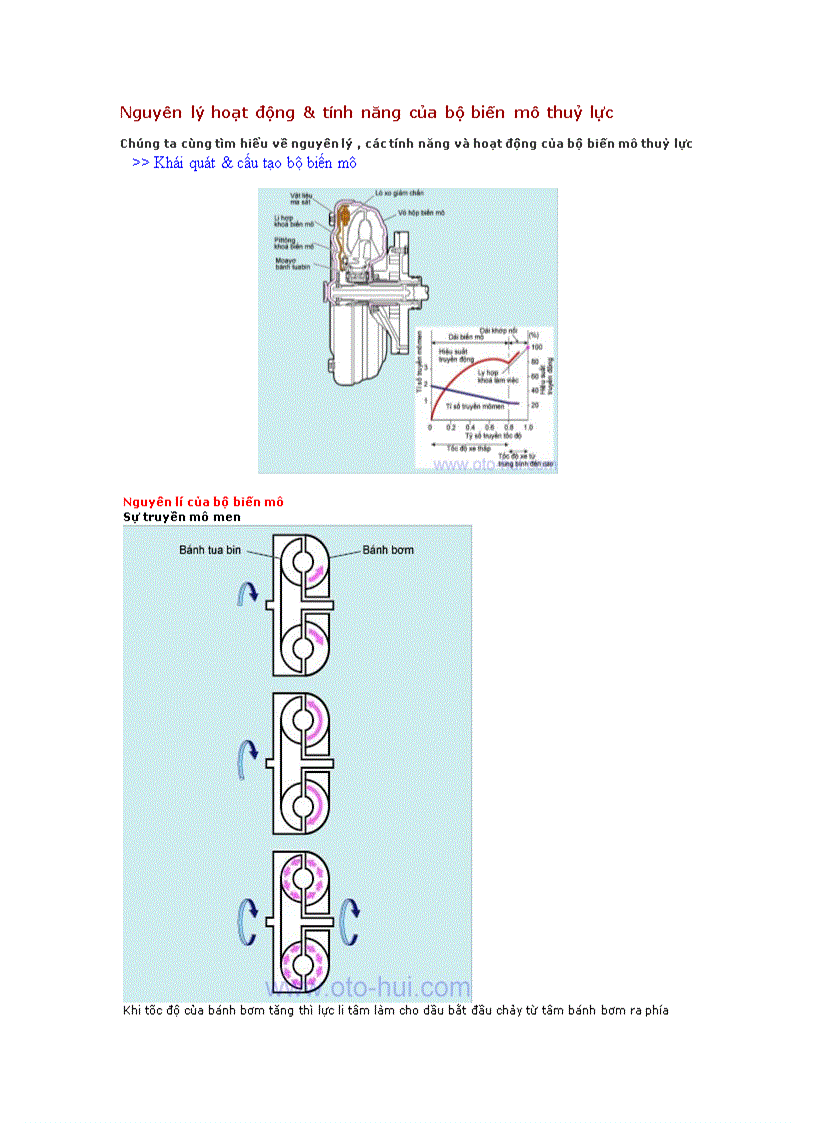 Nguyên lý hoạt động tính năng của bộ biến mô thuỷ lực