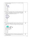 Một số đề trắc nghiệm cơ lưu chất dhspkt tphcm 2
