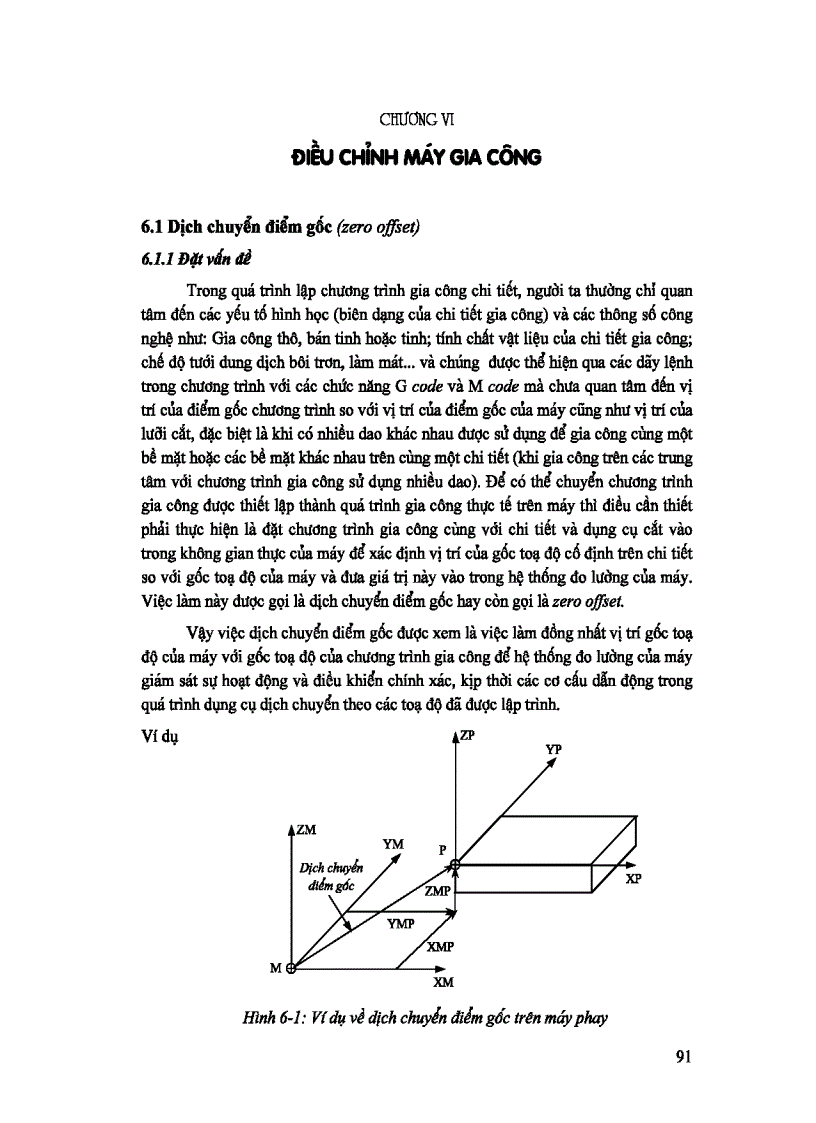 CÔNG NGHỆ GIA CÔNG TRÊN MÁY CNC Phần 2 1