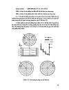 CÔNG NGHỆ GIA CÔNG TRÊN MÁY CNC Phần 2