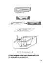 CÔNG NGHỆ GIA CÔNG TRÊN MÁY CNC Phần 2