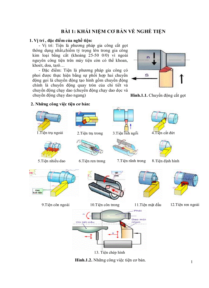 Đề cương bài giảng thực hành tiện kim loại