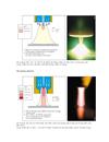 Hồ quang plasma với ứng dụng hàn kim loại