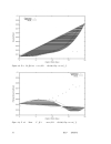 Naca wing sections