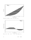 Naca wing sections