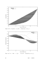 Naca wing sections