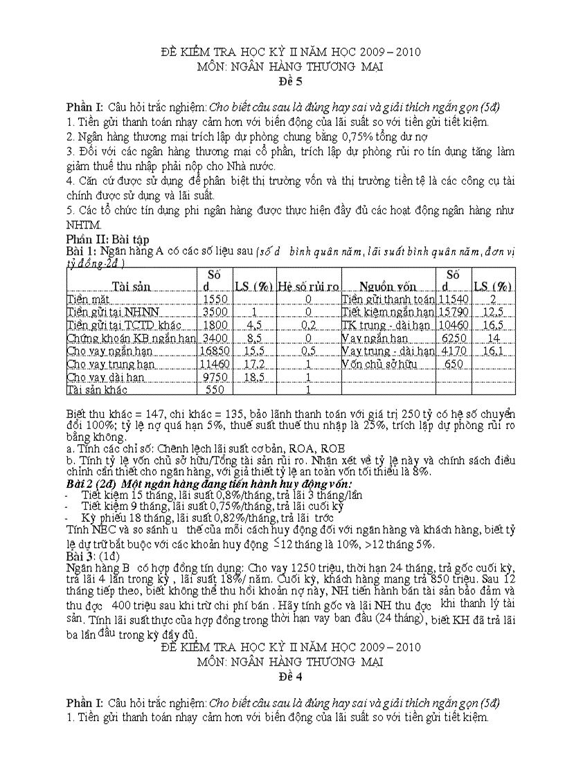 Đề thi kết thúc học phần môn học ngân hàng thương mại