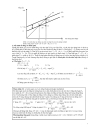 Tài liệu đọc thêm Macro Economics