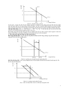 Tài liệu đọc thêm Macro Economics