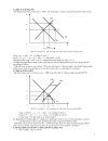 Tài liệu đọc thêm Macro Economics