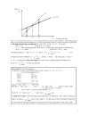 Tài liệu đọc thêm Macro Economics