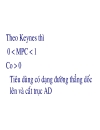 Cân bằng nền kinh tế theo mô hình số nhân