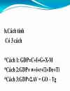 Những vấn đề kinh tế vĩ mô cơ bản