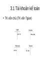 Tổng hợp các tài liệu về kế toán tài chính rất hay 3