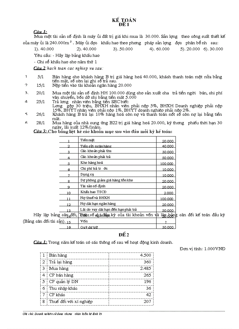 15 đề thi kế toán đại cương đây