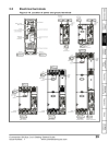 Tài liệu biến tần SK Commander