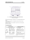 Các bài tập quấn dây rotor động cơ một chiều và động cơ vạn năng 1