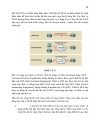 Giáo trình quản trị mạng CCNA