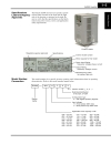 Biến Tần Hitachi Sj300