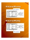 Cảm Biến và Thiết Bị Chấp Hành Trong Công Nghiệp