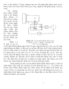 Công nghệ CNC