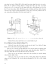 Công nghệ CNC