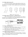 Công nghệ CNC