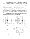 Công nghệ CNC