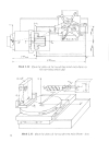 Công nghệ CNC