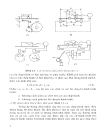 Công nghệ CNC