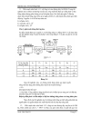 Bài báo cáo Thực tập hệ thống điện