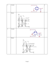 Bài tập kỹ thuật điện tử